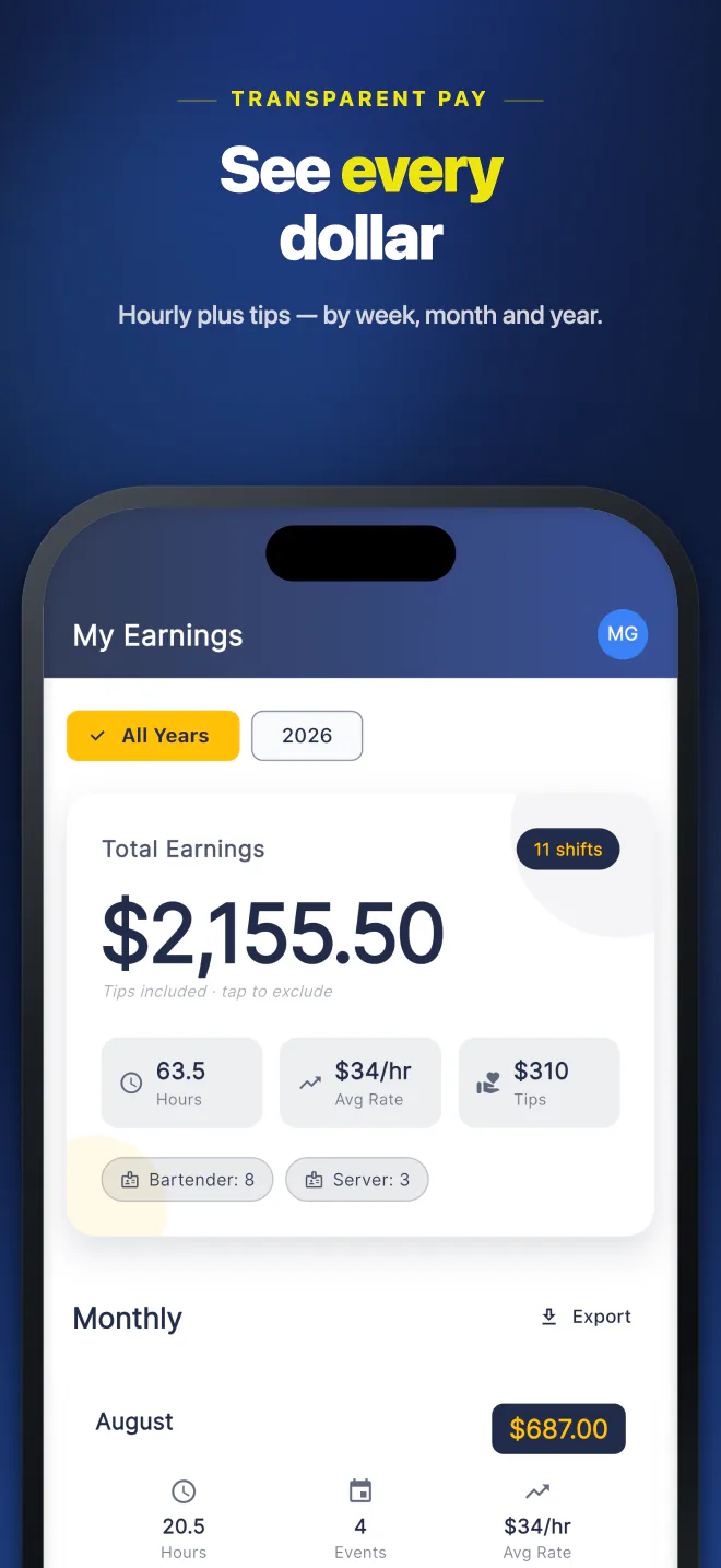 Track your earnings
